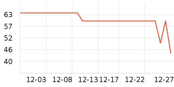 ��̤��ͯ������ʷ�۸�