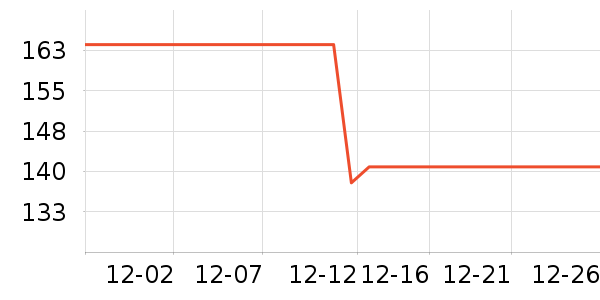 ��̤��ͯ���޷���ʷ�۸�