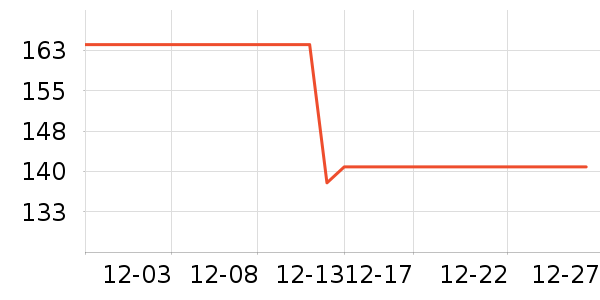 ��̤��ͯ���޷���ʷ�۸�