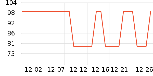 ��̤��ʿ����Ь��ʷ�۸�