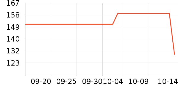 ��̤��ͯ�˶�Ь��ʷ�۸�