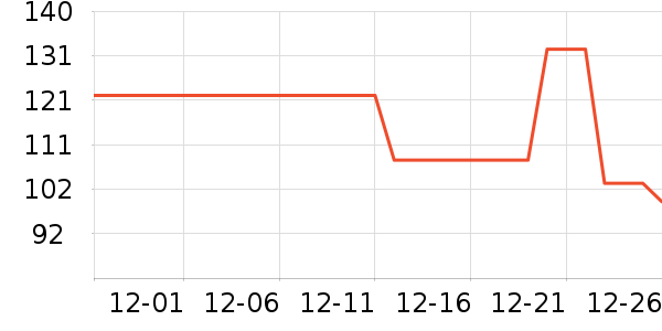 ��̤��ͯЬ�����ʷ�۸�