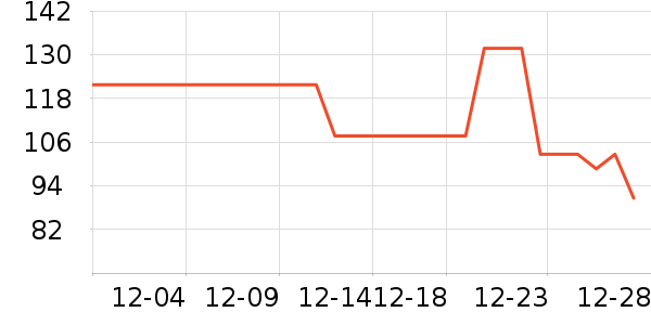 ��̤��ͯЬ�����ʷ�۸�