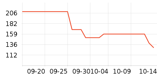 ��̤��ͯ�˶�Ь��ʷ�۸�