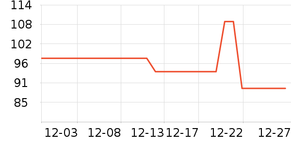 ��̤��ʿ��Ь��ʷ�۸�