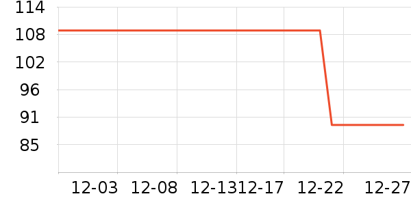 ��̤��ʿ��Ь��ʷ�۸�