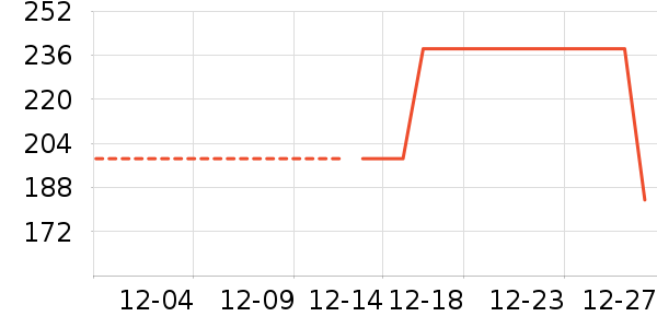 ��̤��ͯ���޷���ʷ�۸�