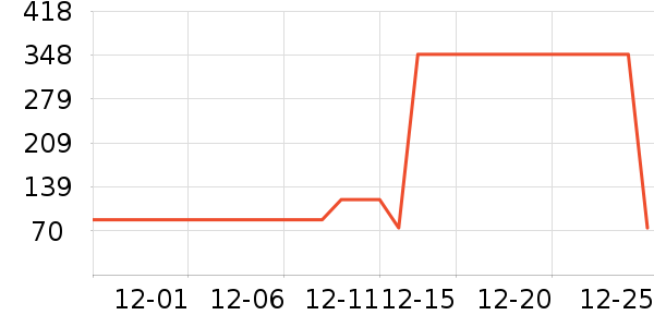 ��̤��ʿ��Ь��ʷ�۸�