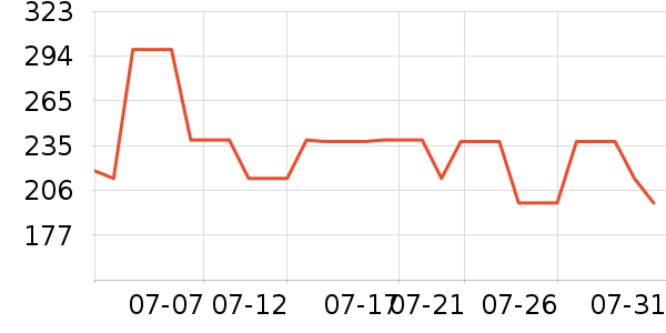 ��̤��ͯЬ�����ʷ�۸�