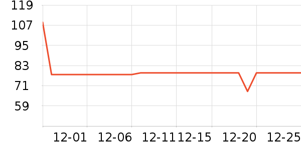 ��̤��ʿ����Ь��ʷ�۸�