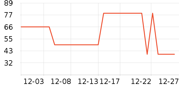 ��̤��ͯ������ʷ�۸�