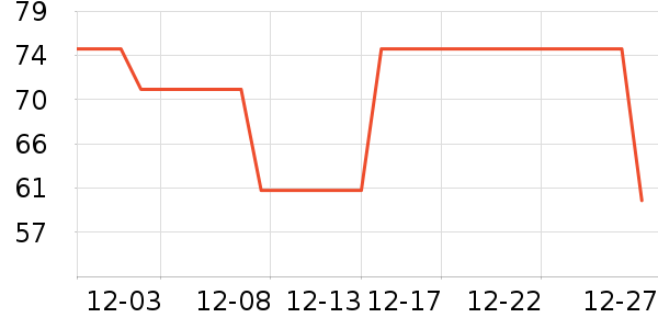 ��̤��ͯ������ʷ�۸�