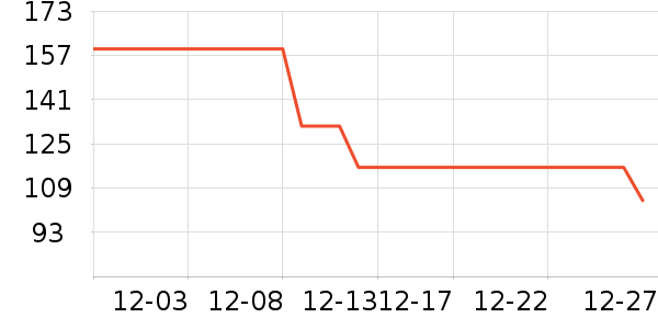 ��̤��ͯ�˶�Ь��ʷ�۸�