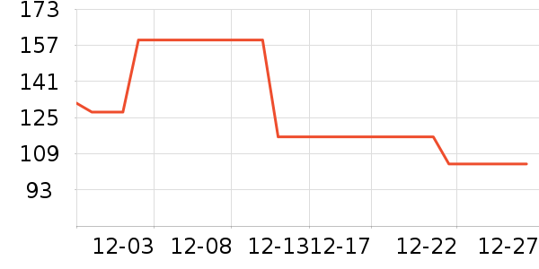 ��̤��ͯ�˶�Ь��ʷ�۸�