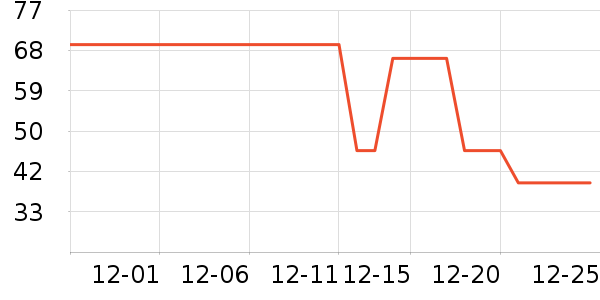 ��̤��ͯ������ʷ�۸�