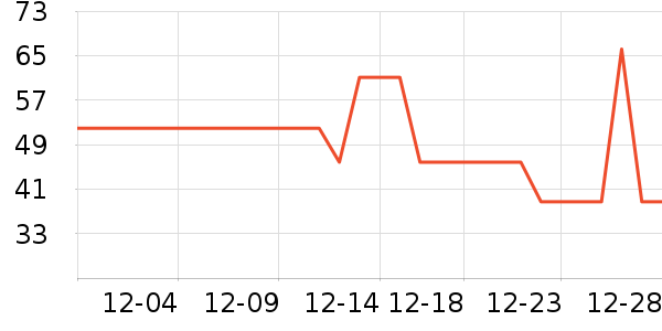 ��̤��ͯ������ʷ�۸�