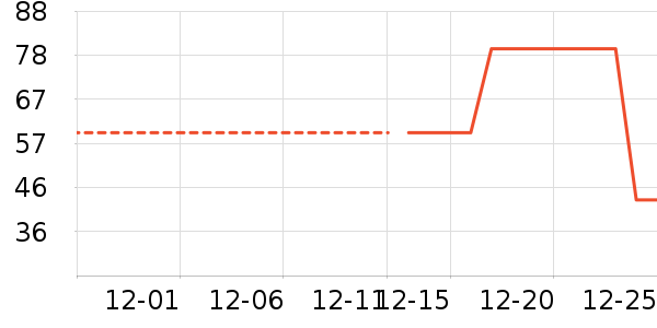 ��̤��ͯ������ʷ�۸�