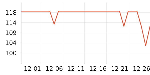 ��̤��ͯ��װ��ʷ�۸�