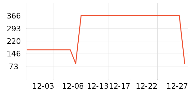 ��̤��ͯ��װ��ʷ�۸�