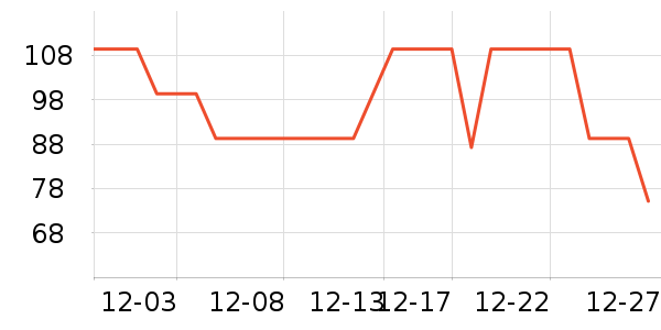 ��̤��ͯ��װ��ʷ�۸�