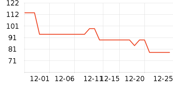 ��̤��ͯ�˶�Ь��ʷ�۸�