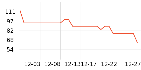 ��̤��ͯЬ�����ʷ�۸�