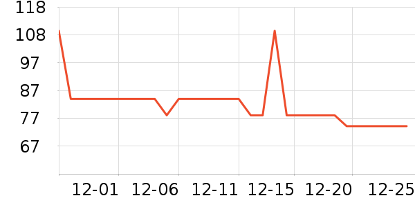 ��̤��ʿ��Ь��ʷ�۸�