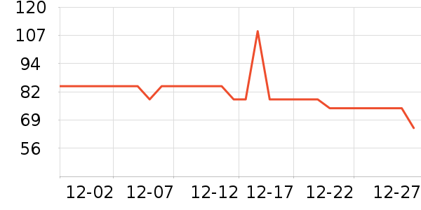 ��̤��ʿ��Ь��ʷ�۸�