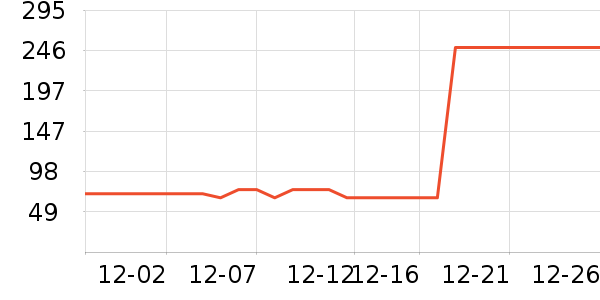 ��̤��ͯ�˶�Ь��ʷ�۸�