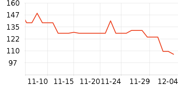 ��̤��ͯ��װ��ʷ�۸�