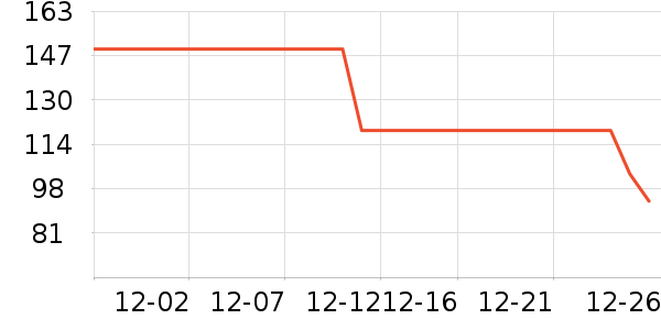 ��̤��ͯ�˶�Ь��ʷ�۸�