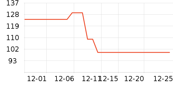 ��̤��ͯ��װ��ʷ�۸�