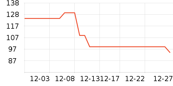 ��̤��ͯ��װ��ʷ�۸�