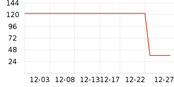 ��̤��ͯ������ʷ�۸�