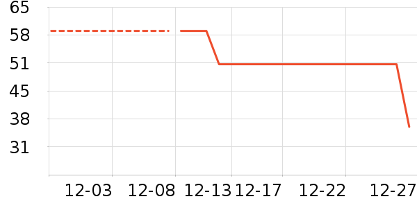 ��̤��ͯ������ʷ�۸�