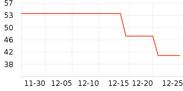 ��̤��ͯ������ʷ�۸�