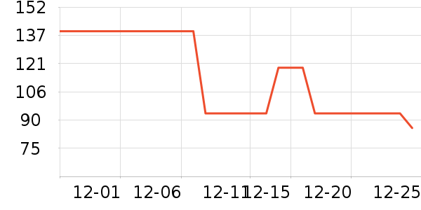 ��̤��ͯ���޷���ʷ�۸�