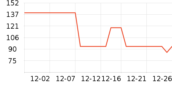 ��̤��ͯ���޷���ʷ�۸�