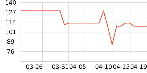 ��̤��ͯ�˶�Ь��ʷ�۸�