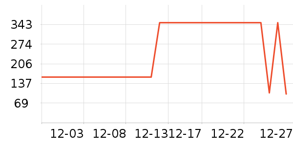 ��̤��ʿ����Ь��ʷ�۸�