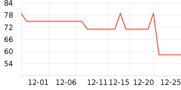 ��̤��ͯЬ�����ʷ�۸�