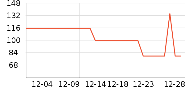 ��̤��ͯЬ�����ʷ�۸�