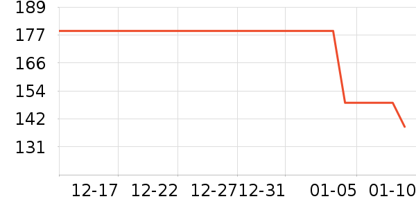 ��̤��ͯ�˶�Ь��ʷ�۸�