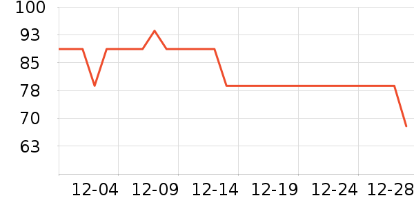 ��̤��ʿ��Ь��ʷ�۸�