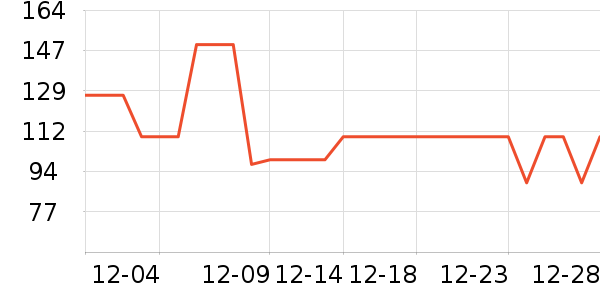 ��̤��ͯ����/������ʷ�۸�