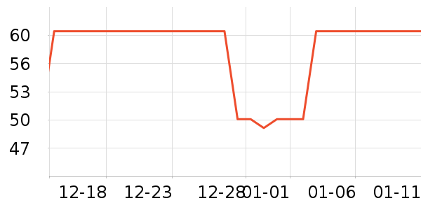 ��̤��ͯ����/������ʷ�۸�