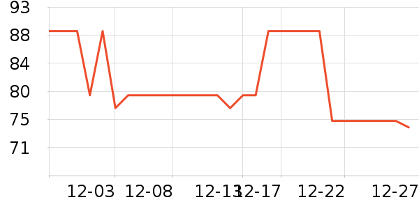 ��̤��ͯ��װ��ʷ�۸�