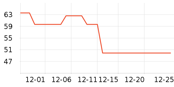 ��̤��ͯ������ʷ�۸�