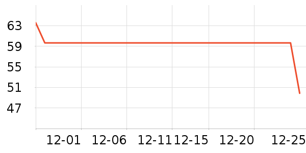 ��̤��ͯ������ʷ�۸�