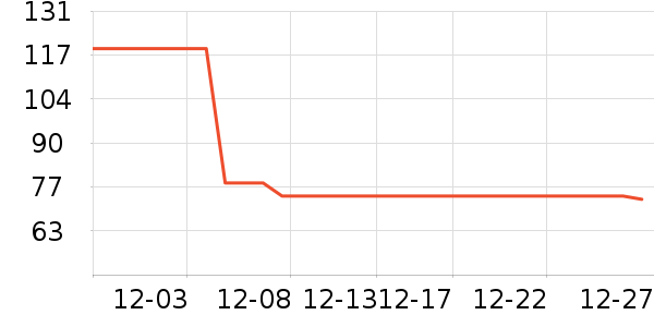 ��̤��ͯ��װ��ʷ�۸�